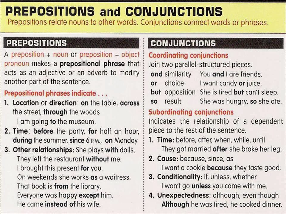 English Lovers What s The Difference Between Prepositions And Conjunctions 
