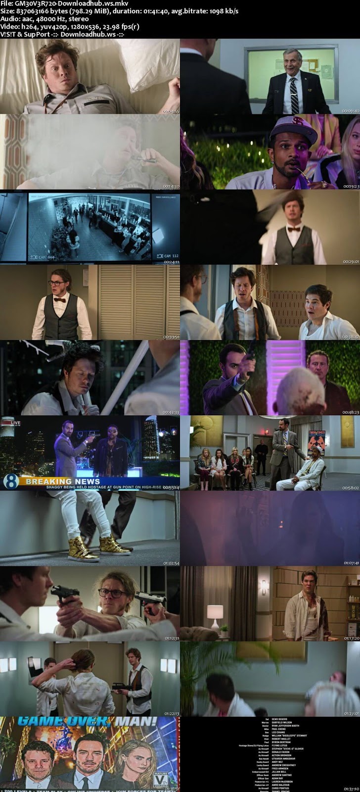 Game Over, Man! 2018 English 720p WEBRip 800MB ESubs