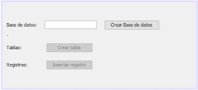 Crear una base de datos MySQL desde Java