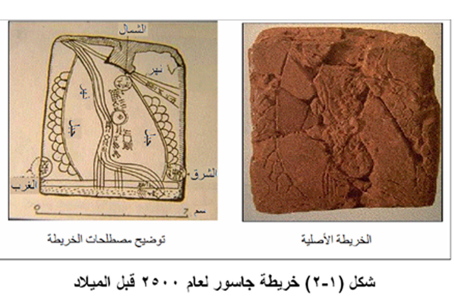 اول من رسم الخرائط هم البابليون في العراق
