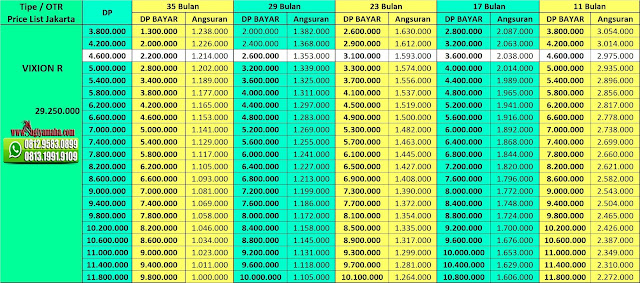 Price List Kredit Motor Yamaha Vixion R Price List Kredit Motor Yamaha Vixion R, Harga Motor Yamaha, Promo Yamaha, Price List Yamaha, Simulasi Kredit Motor Yamaha, Harga Motor Naked Bike Yamaha, Kredit Motor Murah Yamaha, Kredit Motor Online, Harga Yamaha 2018