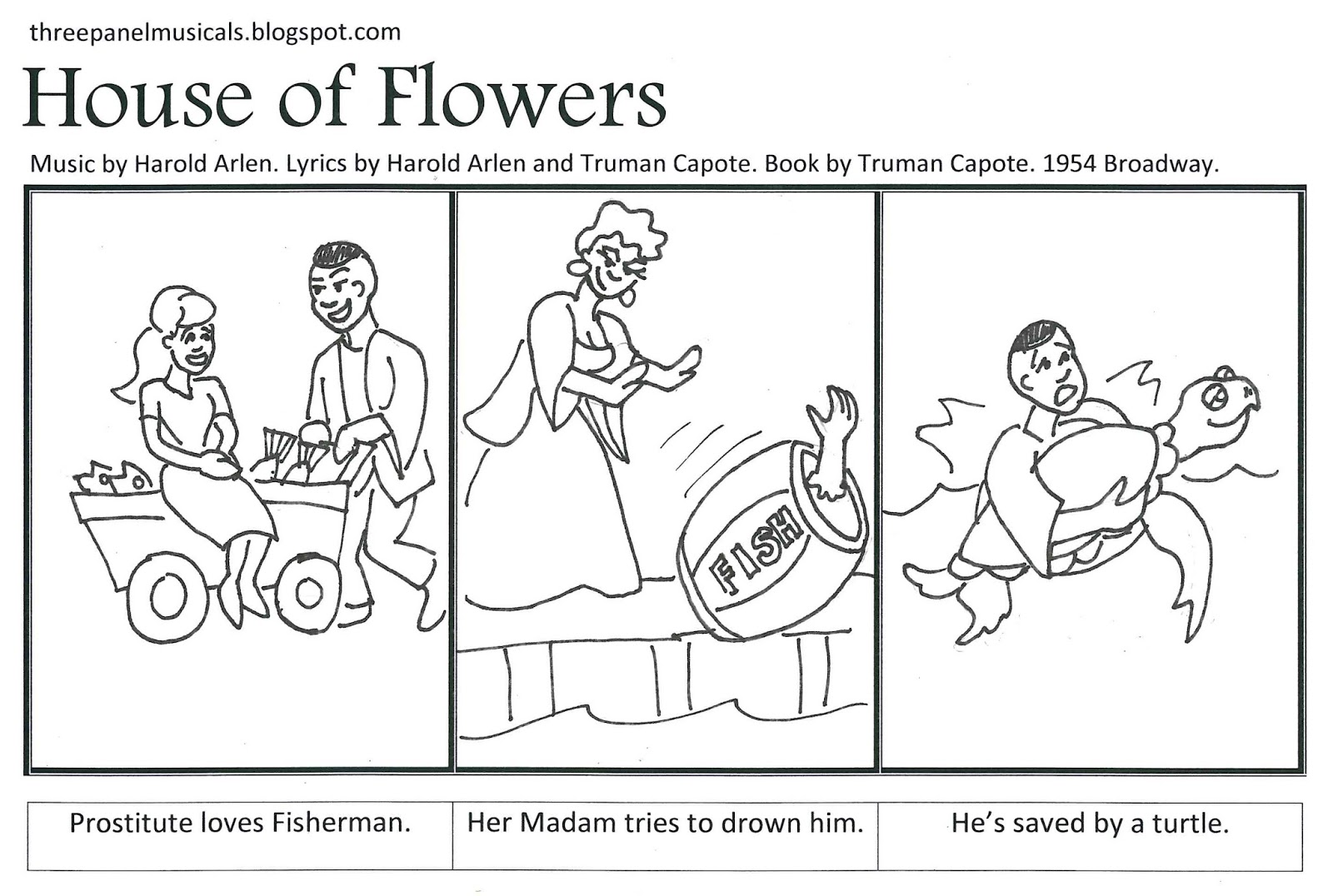 Three Panel Musicals House of Flowers
