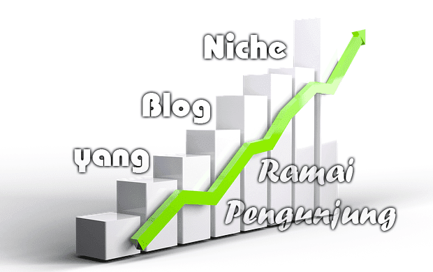 Inilah Daftar 10 Niche Blog yang Selalu Ramai Visitor atau Pengunjung Daftar 10 Niche Blog yang Selalu Ramai Pengunjung