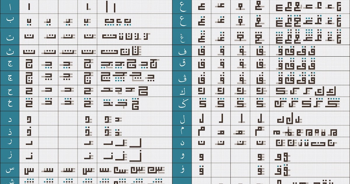 download font jawi biasa