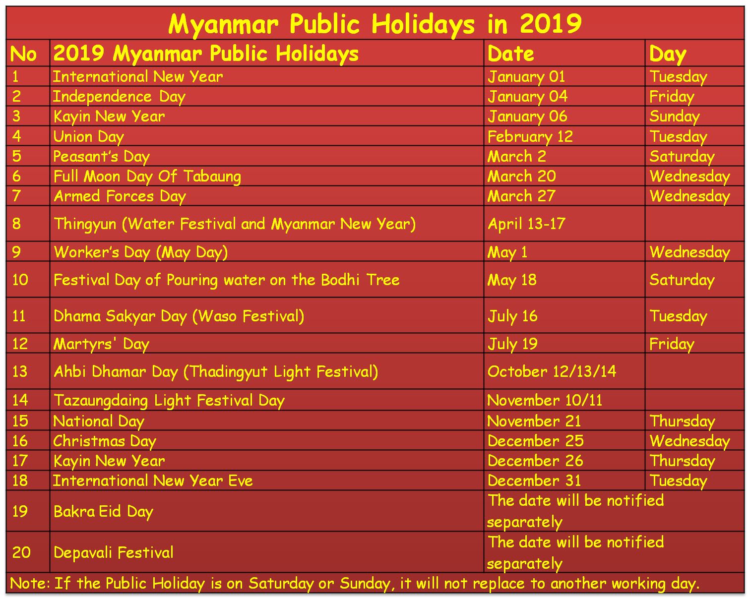 Myanmar Signature Travels & Tours