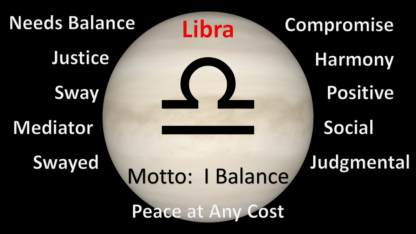Holm Astrology: LIBRA