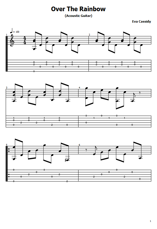  Over The Rainbow Tabs Eva Cassidy. How To Play Over The Rainbow On Guitar Tabs & Sheet Online 