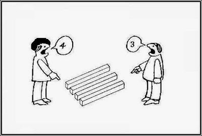 The cartoon picture of two people is guessing whether the number of sticks in front of them is three sticks or four sticks.