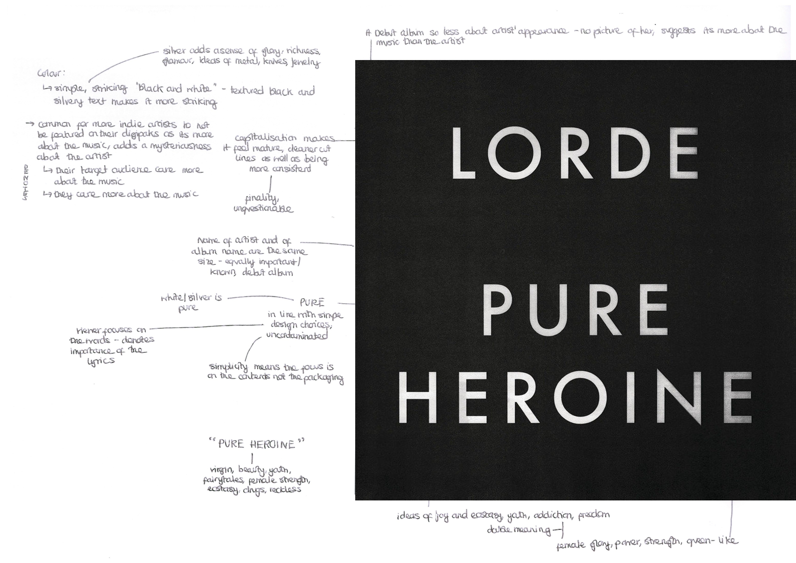 lorde pure heroine album cover lorde pure heroine album cover