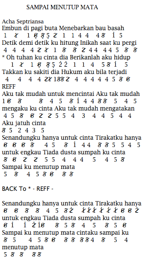 Not Angka Lagu Acha Septriasa Sampai Menutup Mata Pianika Recorder Keyboard Suling