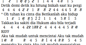 Not Angka Lagu Acha Septriasa Sampai Menutup Mata Pianika Recorder Keyboard Suling
