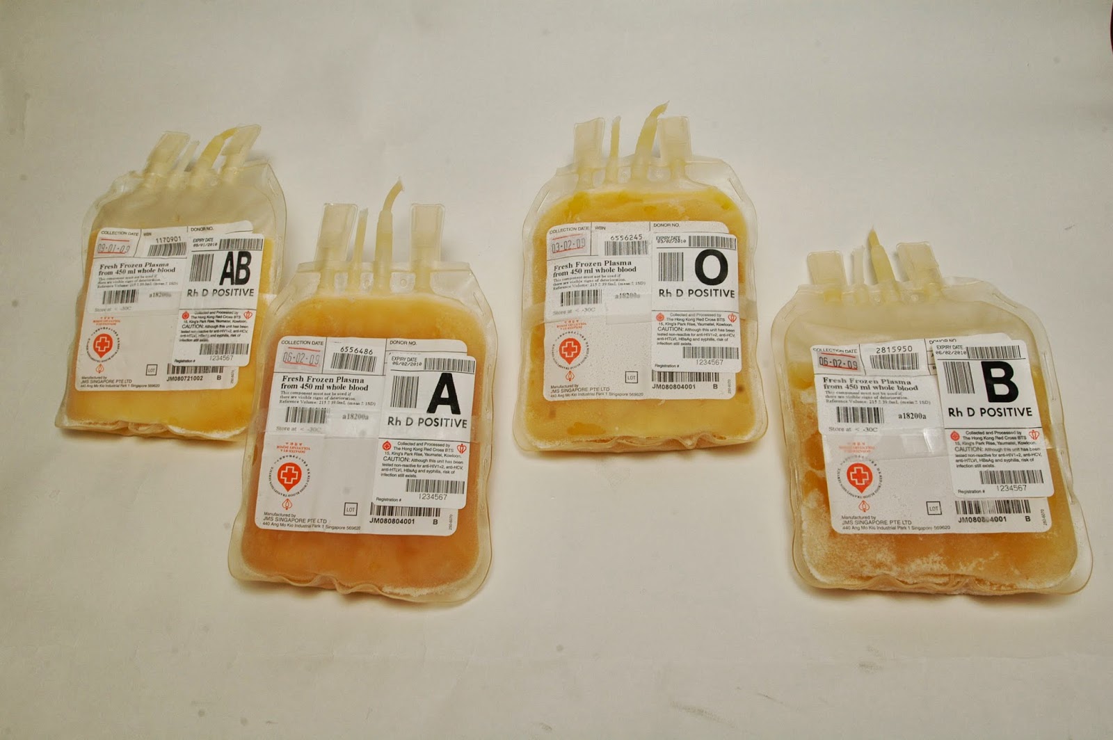 Sangue Dourado