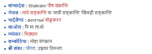 makar-sankranti-in-hindi