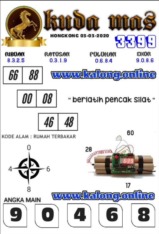 Prediksi Syair Hk 3 Maret 2020 Syair Togel Hk Pangkalantoto Prediksi Syair Hk 3 Maret 2020 Syair Togel Hk Pangkalantoto