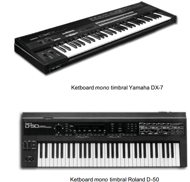 Jenis Keyboard Berdasarkan Fungsinya