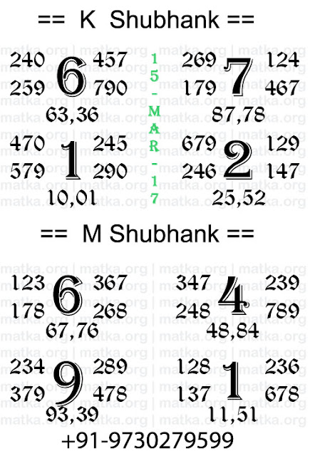 Matka Diamond Chart