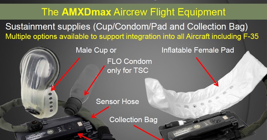 Male Urinary Incontinence Support Blog URINCare Incontinence ProRen