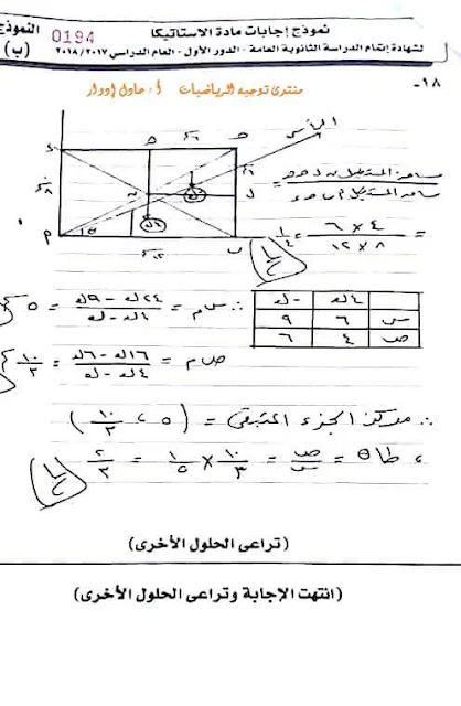 النموذج الرسمي لإجابة امتحان الاستاتيكا للثانوية العامة دور أول 2018 - موقع مدرستى