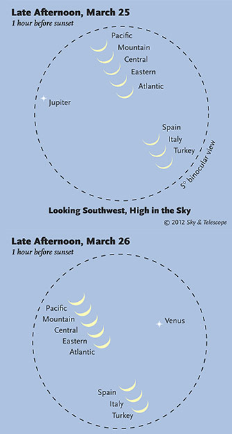 Astronomical Events Calendar The Moon Returns To Jupiter And Venus