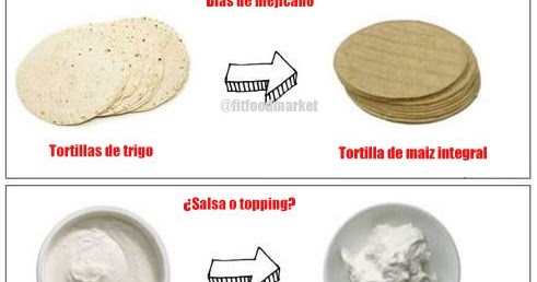 Comidas saludables.