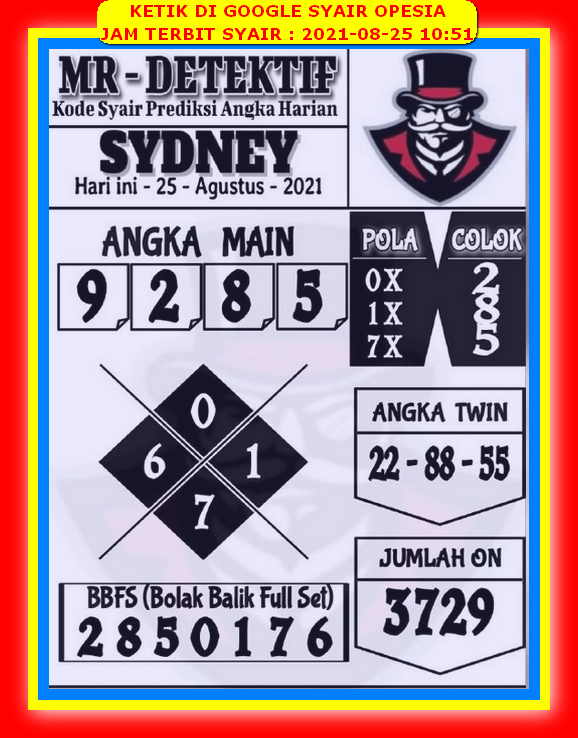 Prediksi Sydney 25 Agustus 2021 Prediksi Togel Hk Sdy Sgp