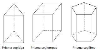 prisma segitiga