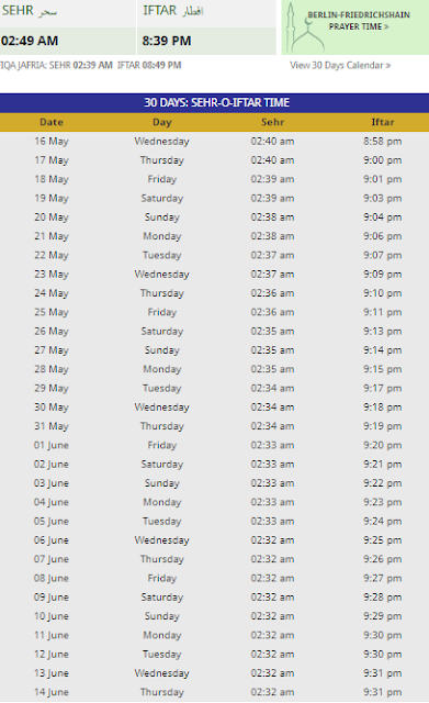 Food Blog Day Berlin 28 05 2016 Glatzkoch De