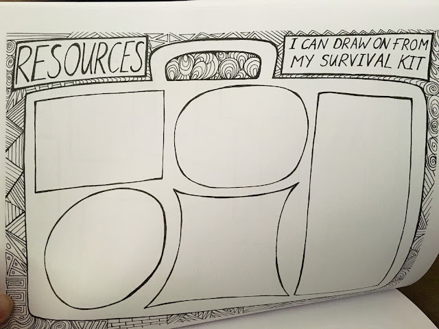 Books That Heal Kids Book Review The CBT Art Activity