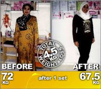 Image result for kuruskan badan Garcinia Cambogia