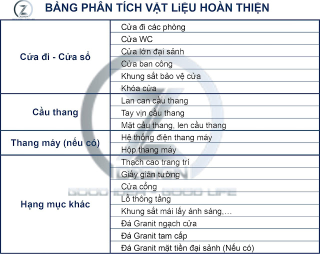 Tu van thiet ke thi cong khach san