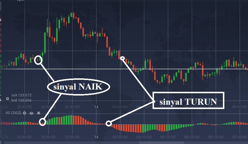 Abcs option volatility trading strategies and techniques 2nd edition review