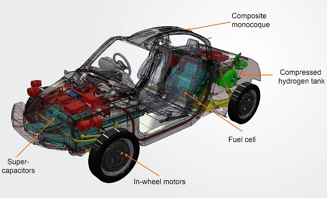Riversimple hydrogen car cutaway