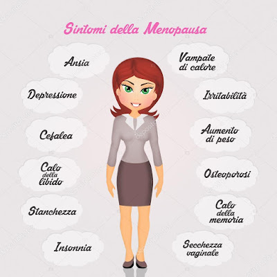 Atrofia vaginale - Il Laser di 3° Generazione per ...