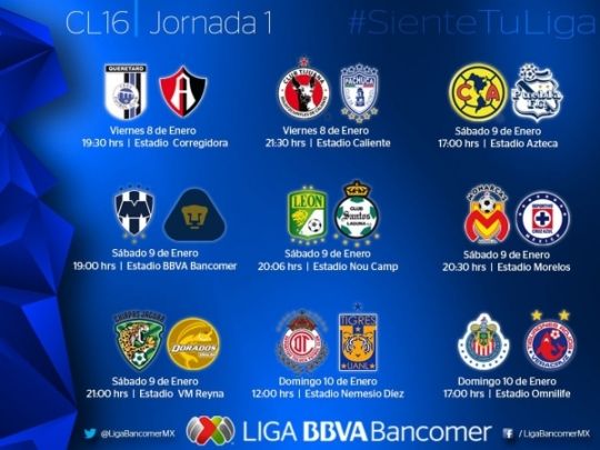 Liga Bancomer MX, los mejores goles de la Jornada 1 #Clausura2016
