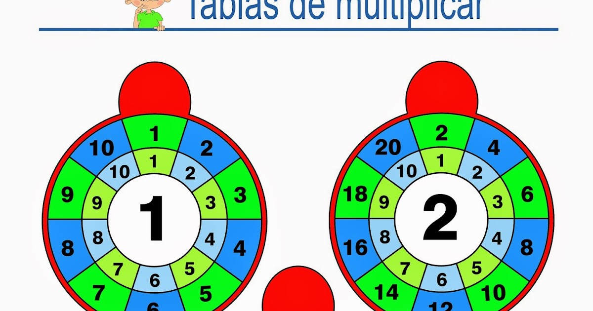 ruleta de las tablas de multiplicar para imprimir