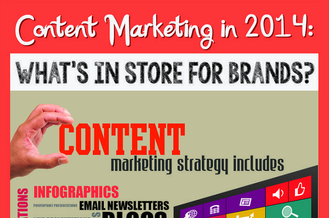 Image: Content Marketing In 2014: What's In Store For Brands?