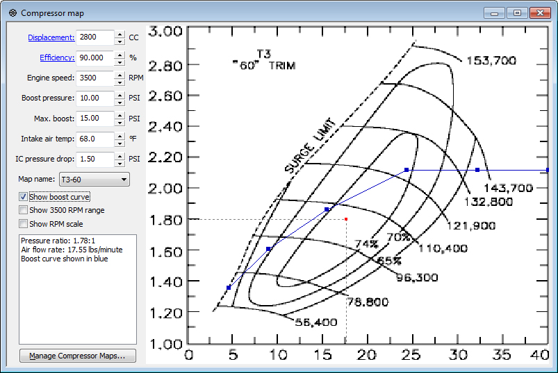 MEO Class 4 Oral Questions, Tips & Tricks Surge limit of a turbocharger