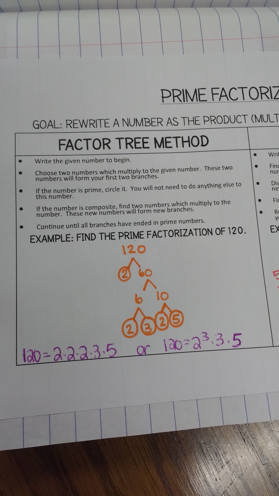 Do my statistics homework of prime factorization