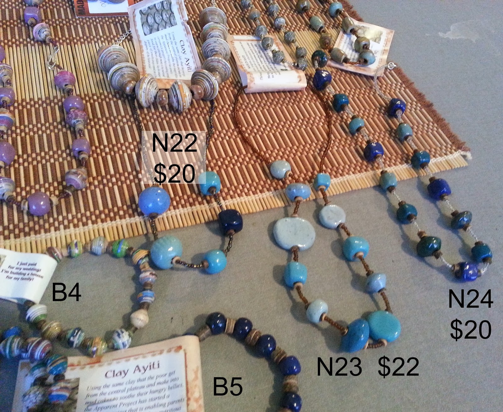 No Need Of Spoil The Apparent Project