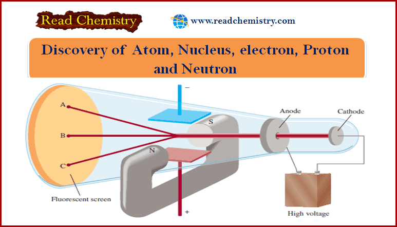 Discovery of Atom, Nucleus, electron, Proton and Neutron