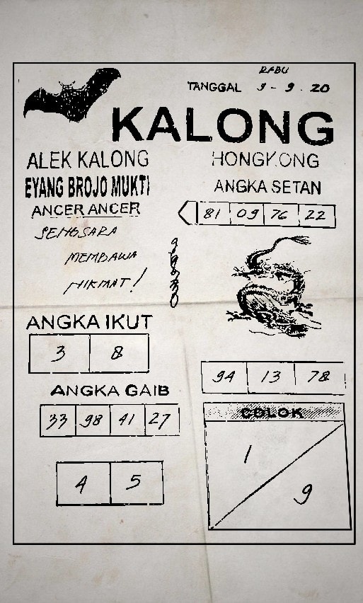 Prediksi Syair Hk 9 September 2020 Syair Togel Hk Pangkalantoto