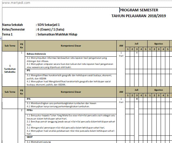Download Promes Kelas 2 Sd Semester 2 Ktsp Revisi Sekolah