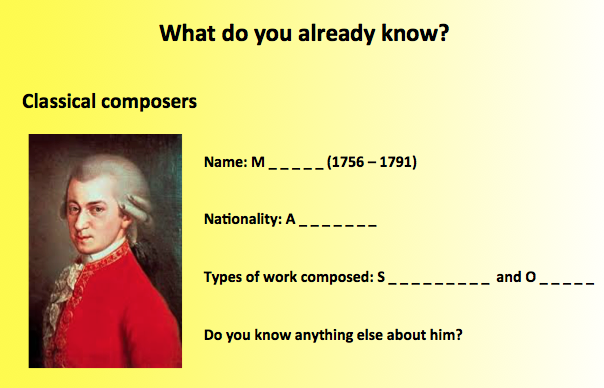 Bristol academy school picture