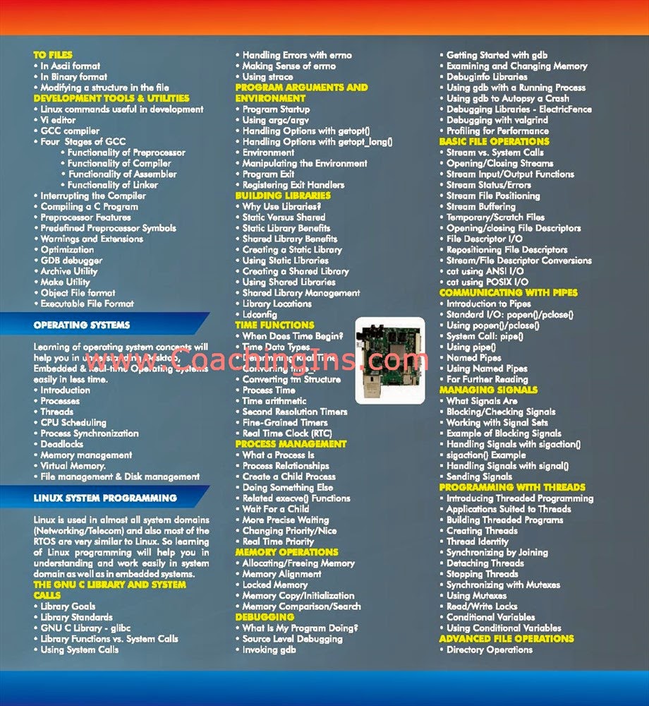 Advanced Embedded Systems Training Training Institutes In Hyderabad advanced-embedded-systems-training-training-institutes-in-hyderabad