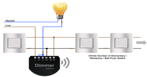 Multi-Way Wiring with the Dimmer - Electrical Blog