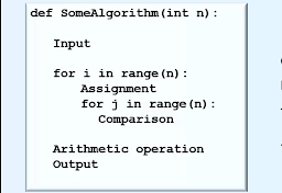 Big o asymptotic notation examples Big o asymptotic notation examples