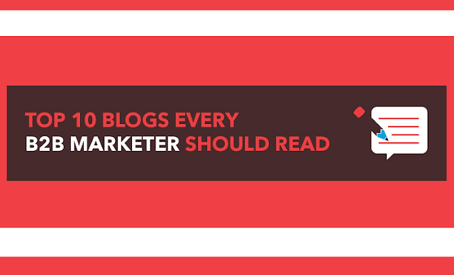Image: Top Ten Blogs Every Marketer Should Read