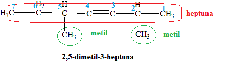 Tata Nama Hidrokarbon Tata Nama Alkuna