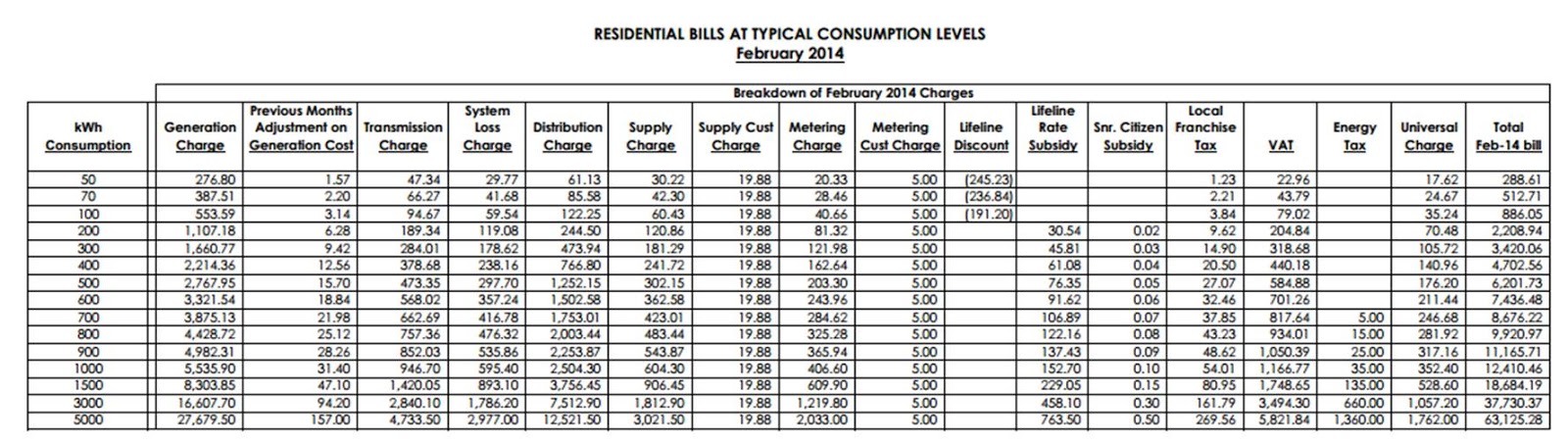 Meralco Office Hours Philippin News Collections meralco-office-hours-philippin-news-collections