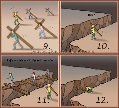 Illustration of crosses to depicts the work of God #3